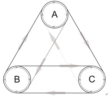 你知道做網(wǎng)站設(shè)計(jì)的三要素嗎？